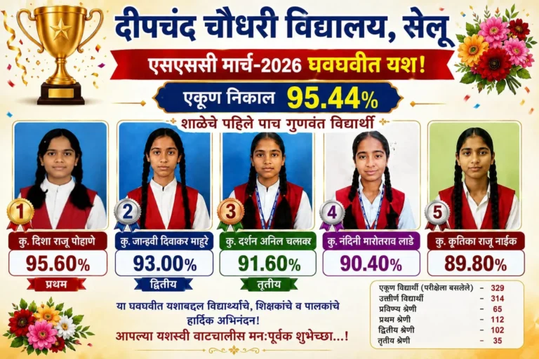 एसएससी निकालात दीपचंद चौधरी विद्यालयाची उत्कृष्ट कामगिरी; विद्यार्थ्यांवर अभिनंदनाचा वर्षाव